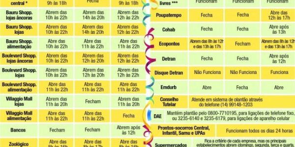 Abre fecha segunda