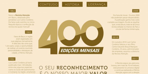 Especial 400ª edição