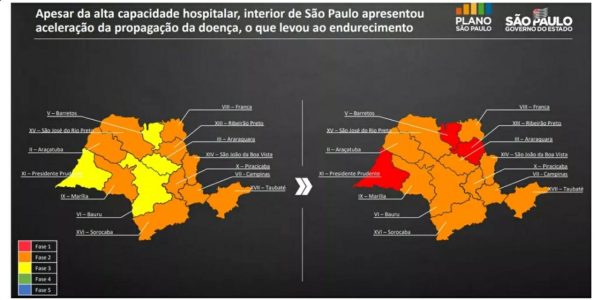 Mapa do interior de São Paulo de como era e como ficou com a nova configuração da flexibilização — Foto: Reprodução — Foto: Reprodução