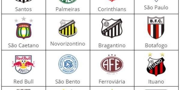 grupo do paulista