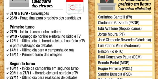 i20150_3x11_eleicoes_candidatos-3229296[1]