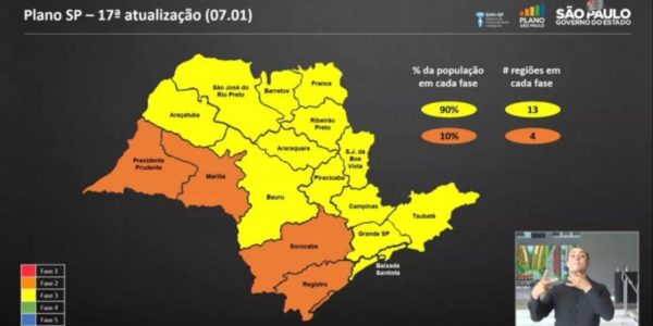 Apresentação do Governo de SP / Fonte: Reprodução